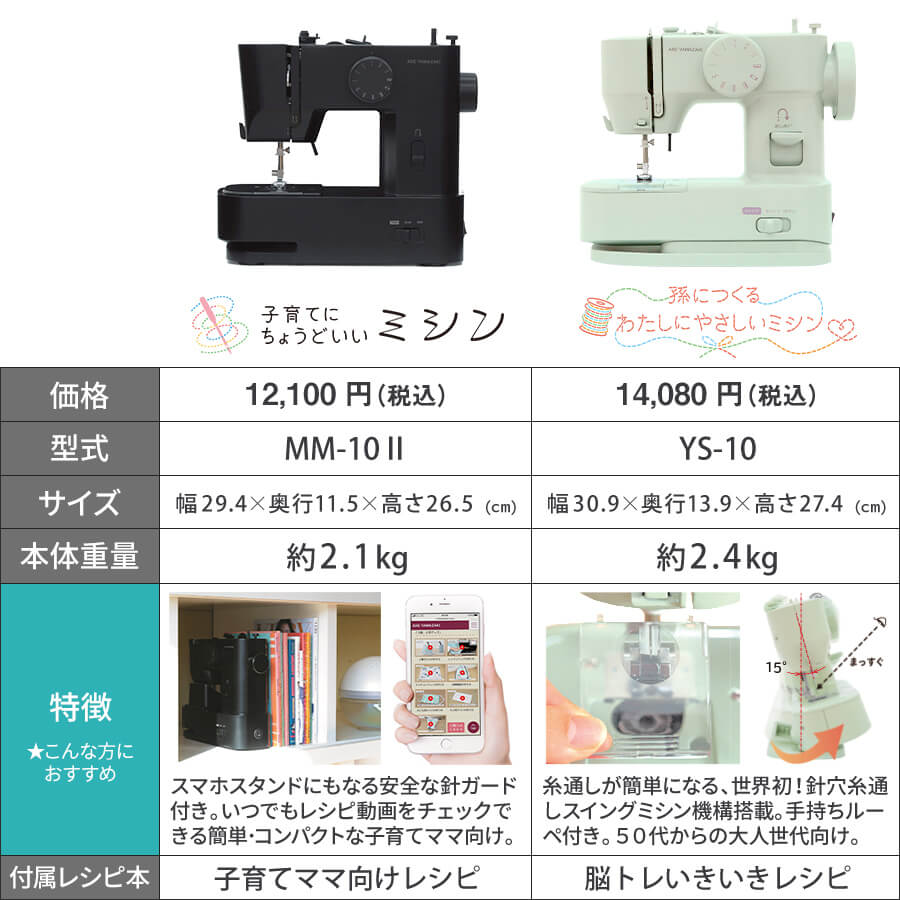 ミシン 初心者 孫につくる、わたしにやさしいミシン YS-10 ミシン 