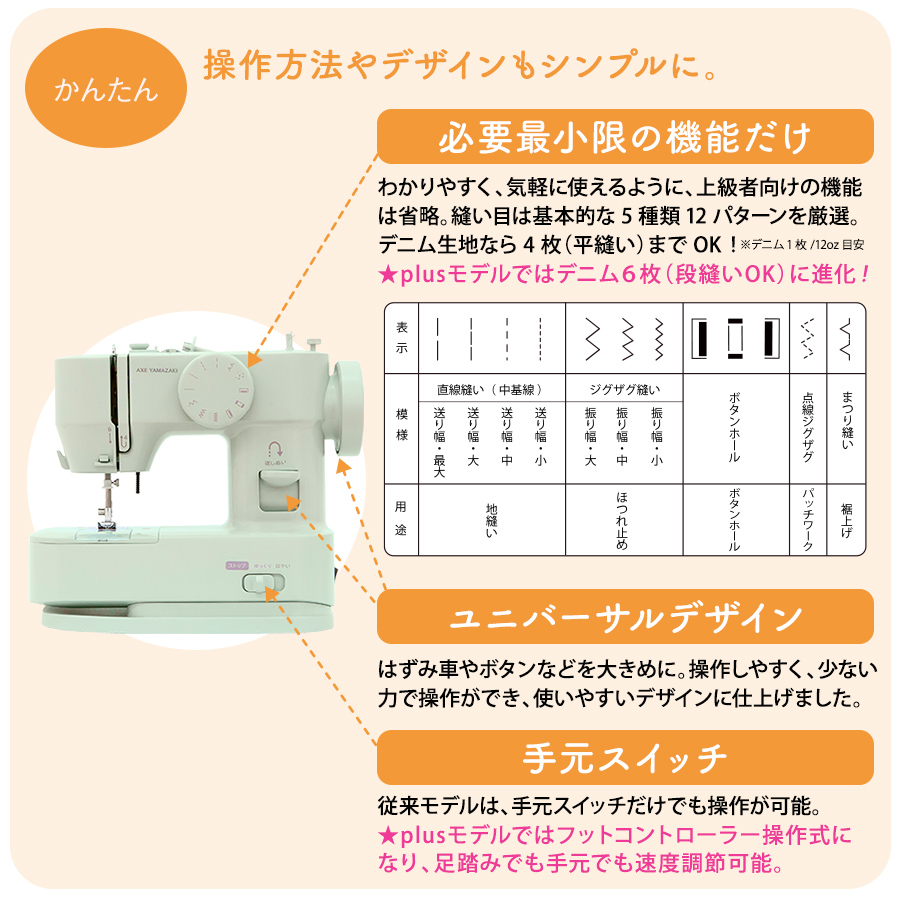 ミシン 初心者 孫につくる、わたしにやさしいミシン YS-10 ミシン 電動ミシン コンパクト 軽量 小型 アックスヤマザキ