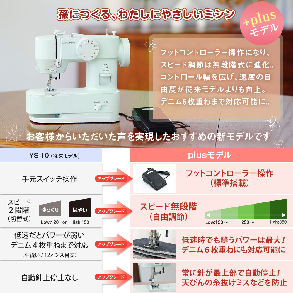 アックスヤマザキ（AXE YAMAZAKI） ミシン 初心者 孫につくる、わたし