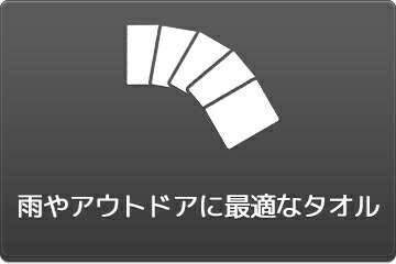 クイックドライタオル