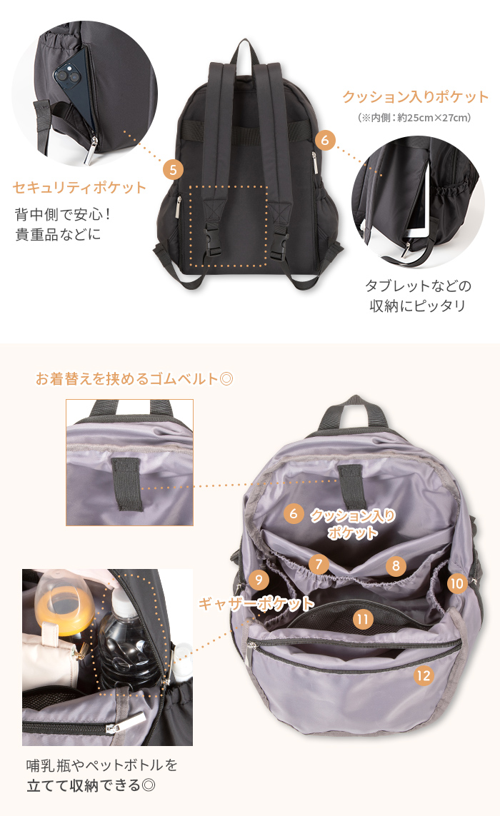 ママバッグ  ユニセックス レディース