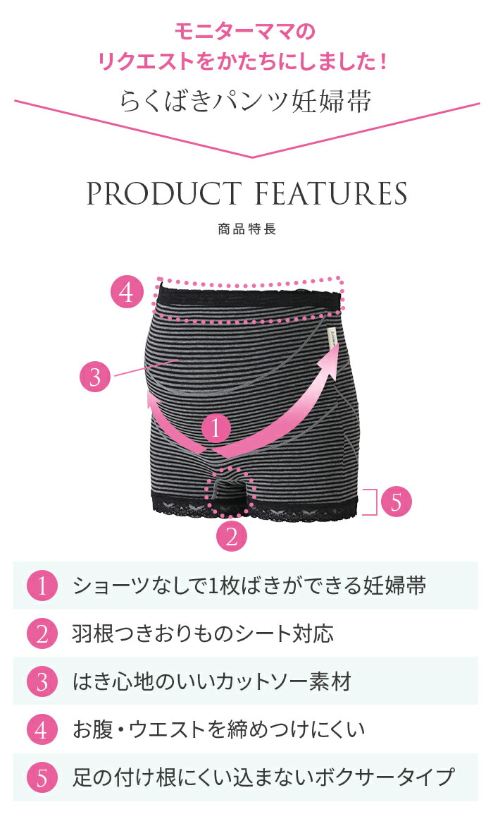 ママと犬印の共同開発商品 らくばきパンツ妊婦帯 ママの声