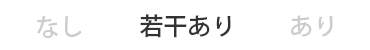 生地の透け感