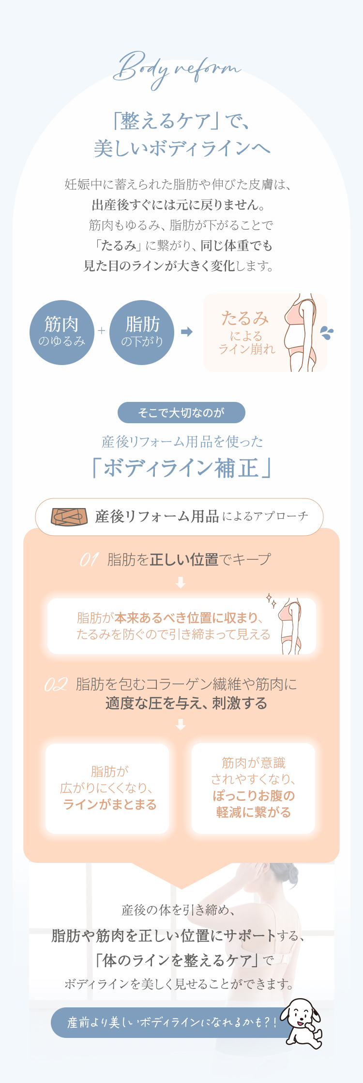 産後ケア 骨盤固定期 産後用品 マタニティ 体型補正