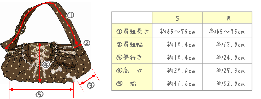 犬 猫抱っこ紐 ペット ドット スリング バッグ 水玉柄 Air Balloon キャリーバッグ お散歩バッグ 犬屋 Db 007 犬屋 Yahoo 店 通販 Yahoo ショッピング