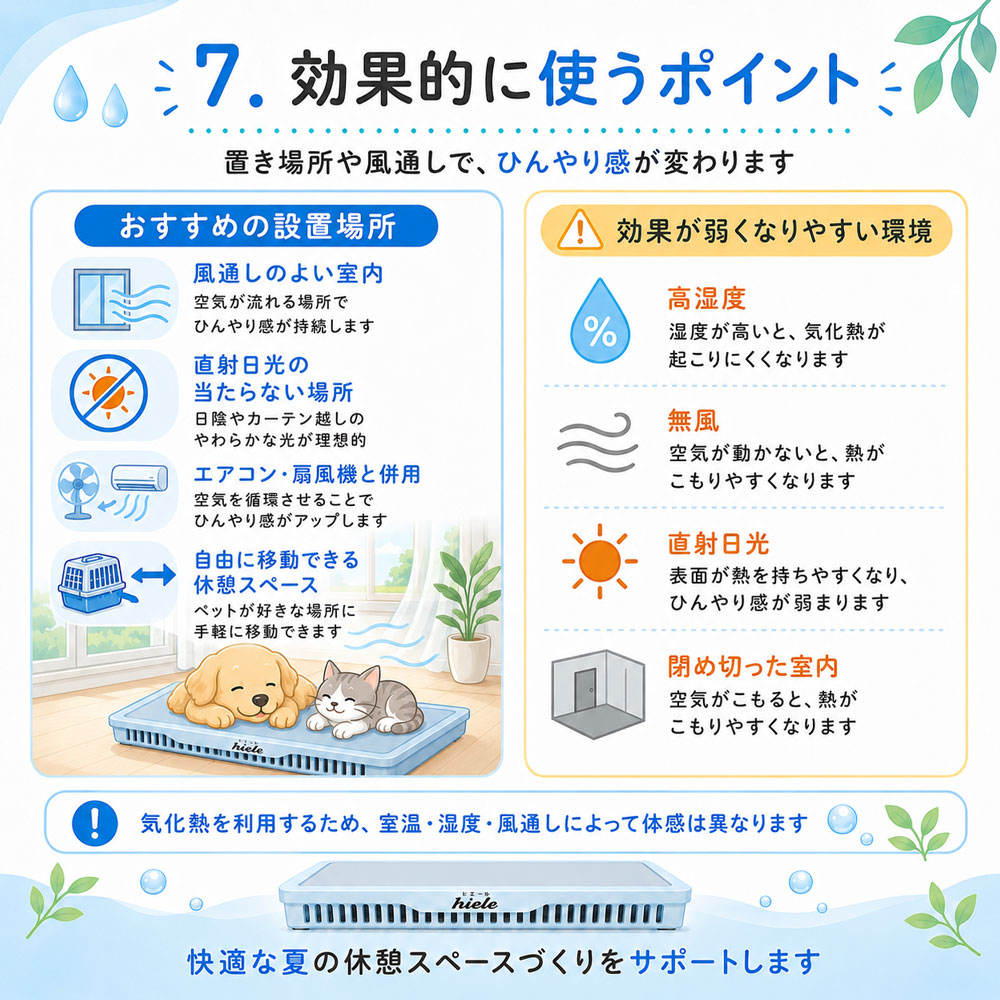 効果的に使用するポイント