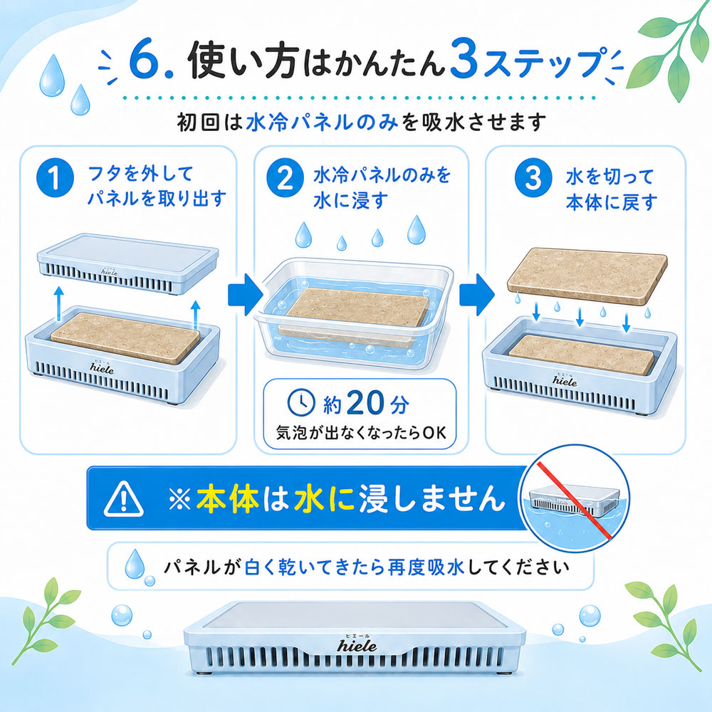水冷パネルの吸水方法