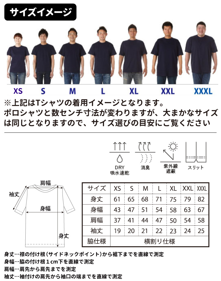 文書割付け根