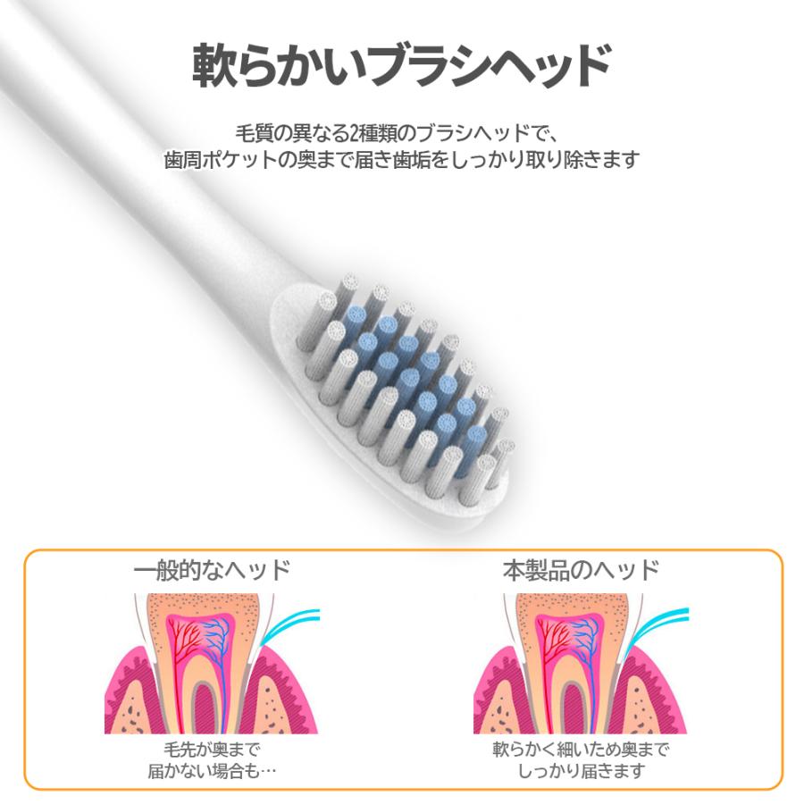 人気急上昇 電動歯ブラシ 替えブラシ4本付き usb 充電式 本体 防水 人気 音波式 携帯 キッズ 強力 除去 ヘッド おしゃれ 子ども 最新 除菌  歯石除去 歯垢除去