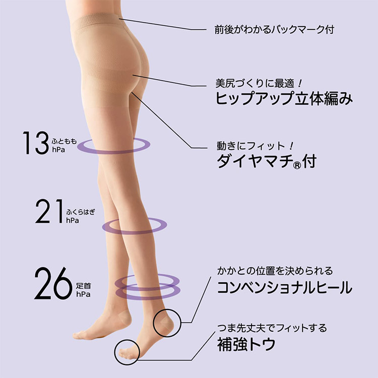 ATSUGI（アツギ） クリニカル CLINICAL 着圧ストッキング 足首26hPa