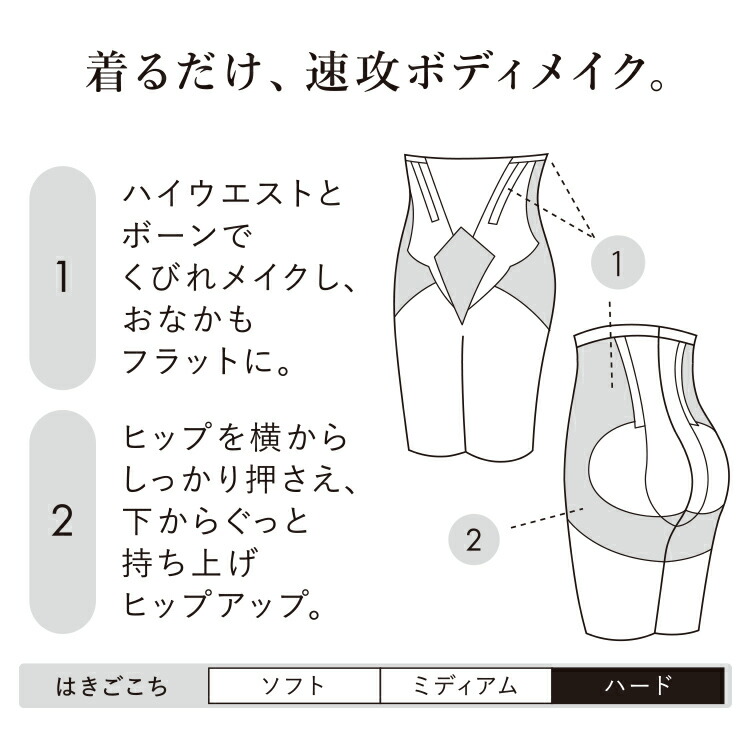 WACOAL（ワコール） Style Changer 高補整 ロングガードル ハイ