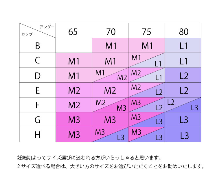 ワコール マタニティ ノンワイヤーブラ (産前・産後)授乳ブラ M/L MMS307 関連画像1