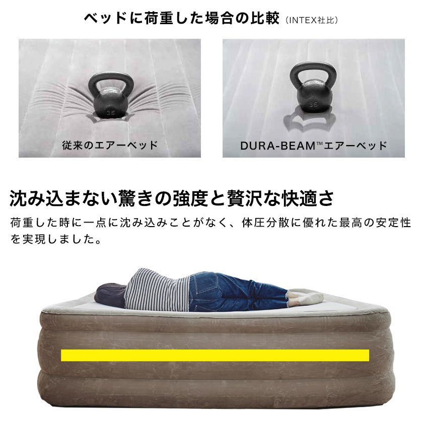電動エアーベッド  INTEX  サーマラックスエアーベッド ワイドダブル