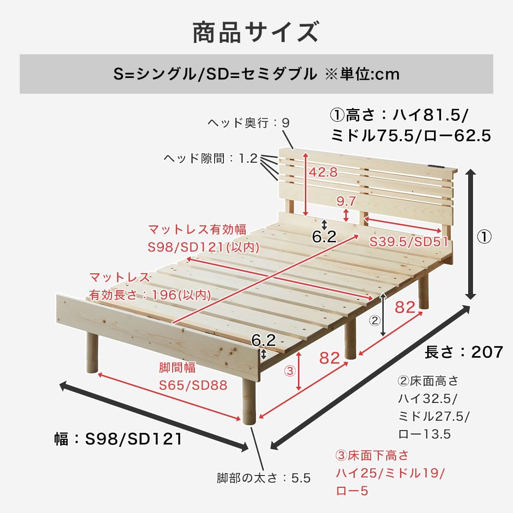 マーヴィンヘッド付きのサイズ詳細