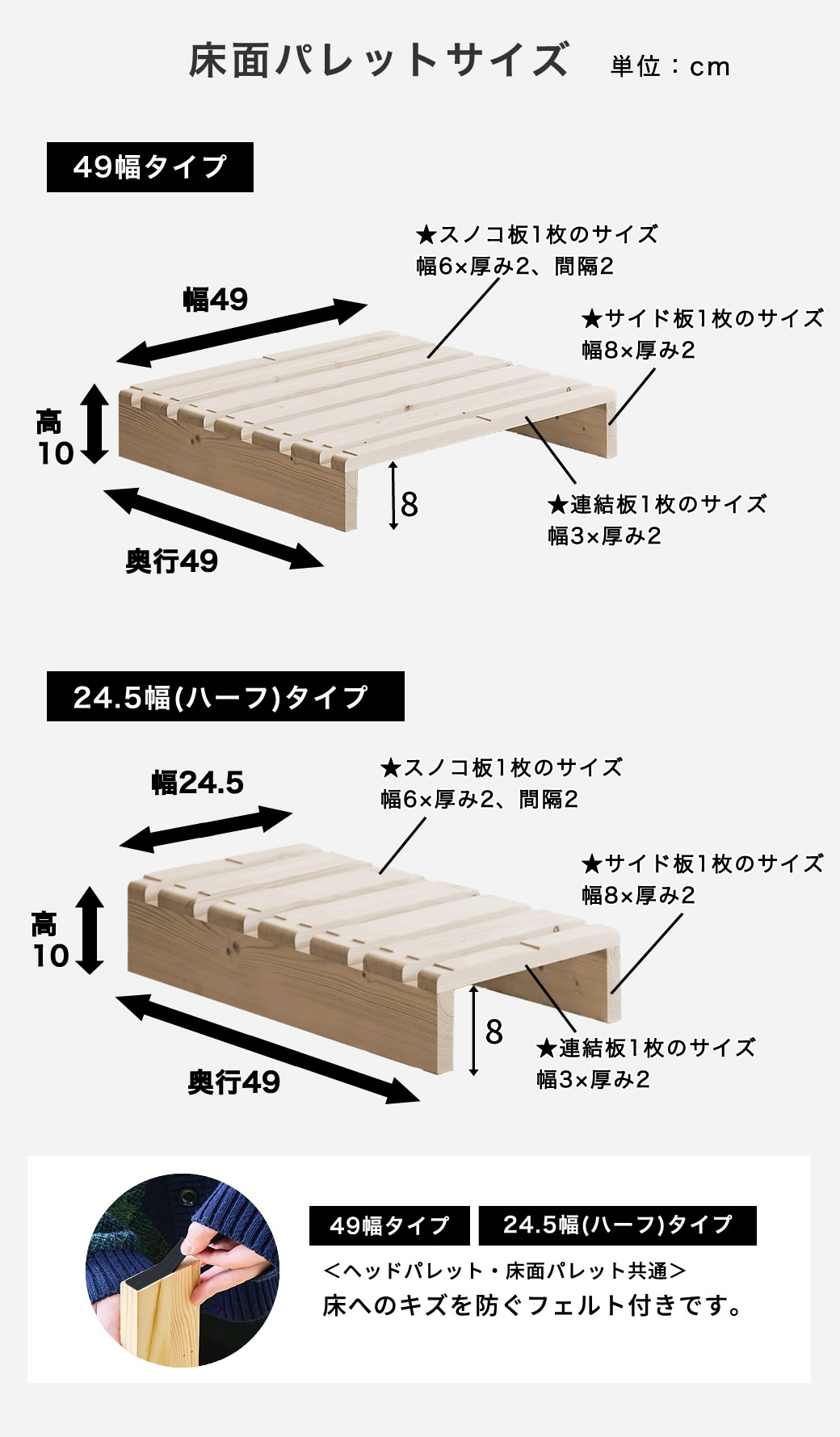パレットのサイズ