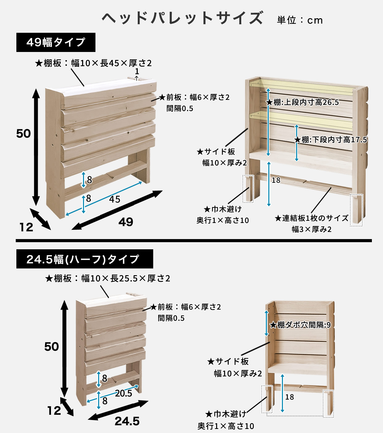 ヘッドパレットのサイズ