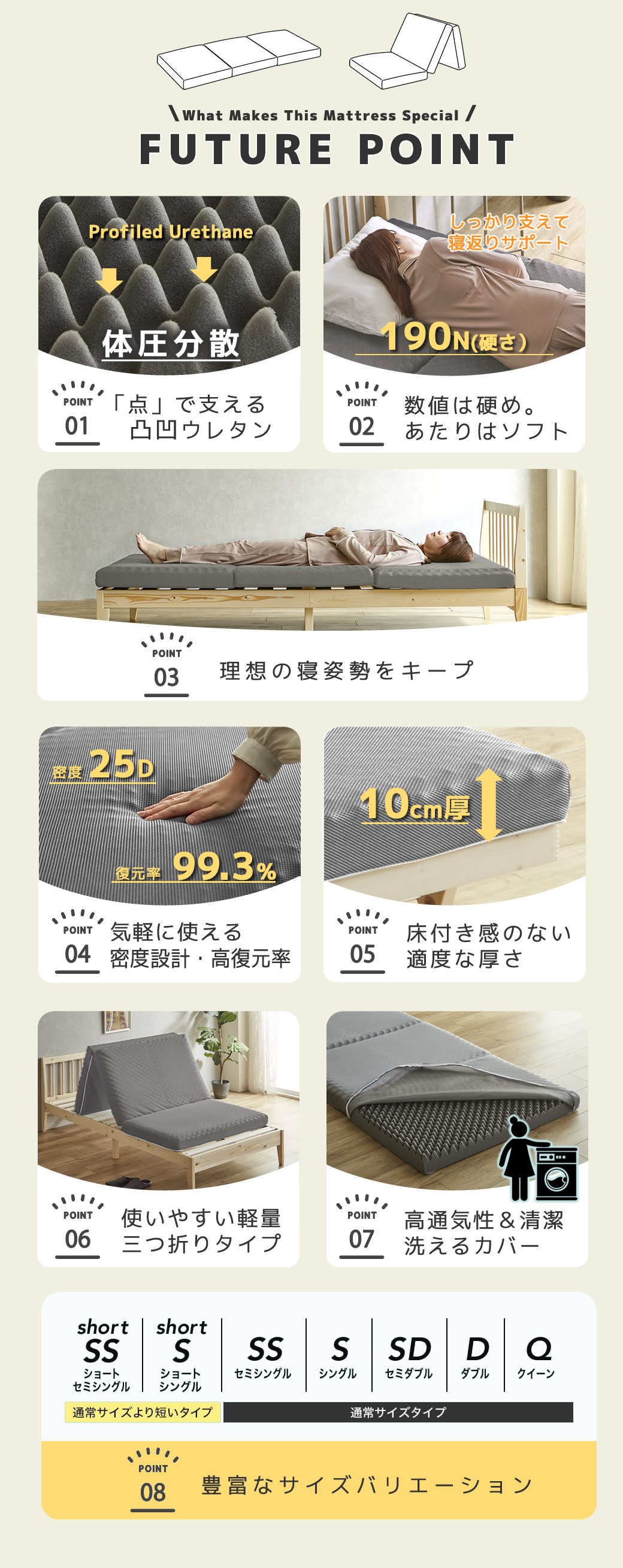 三つ折りマットレスポイント