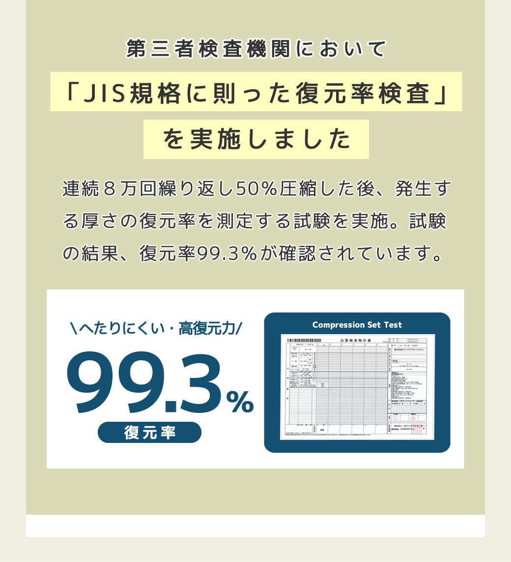 元の形状に戻る力、高復元率99.3%