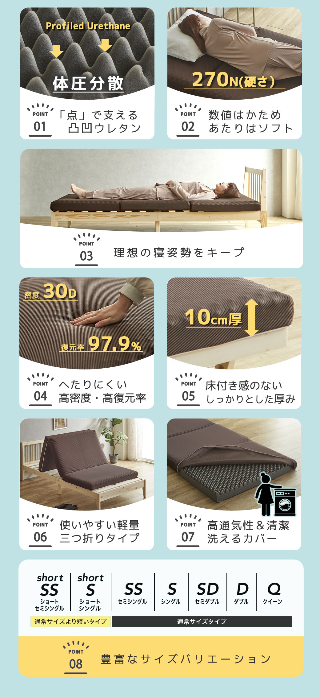 三つ折りマットレスポイント