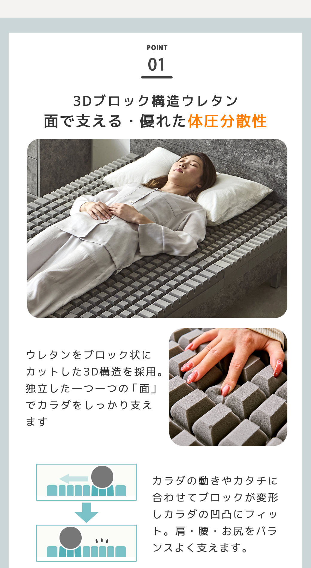 体圧分散 面で支えるマットレス ブロックカットの独立した面 体にしっかりフィット 数値で分かる支える「硬さ」190N 270N カラダ沈み込み過ぎを防いで支える