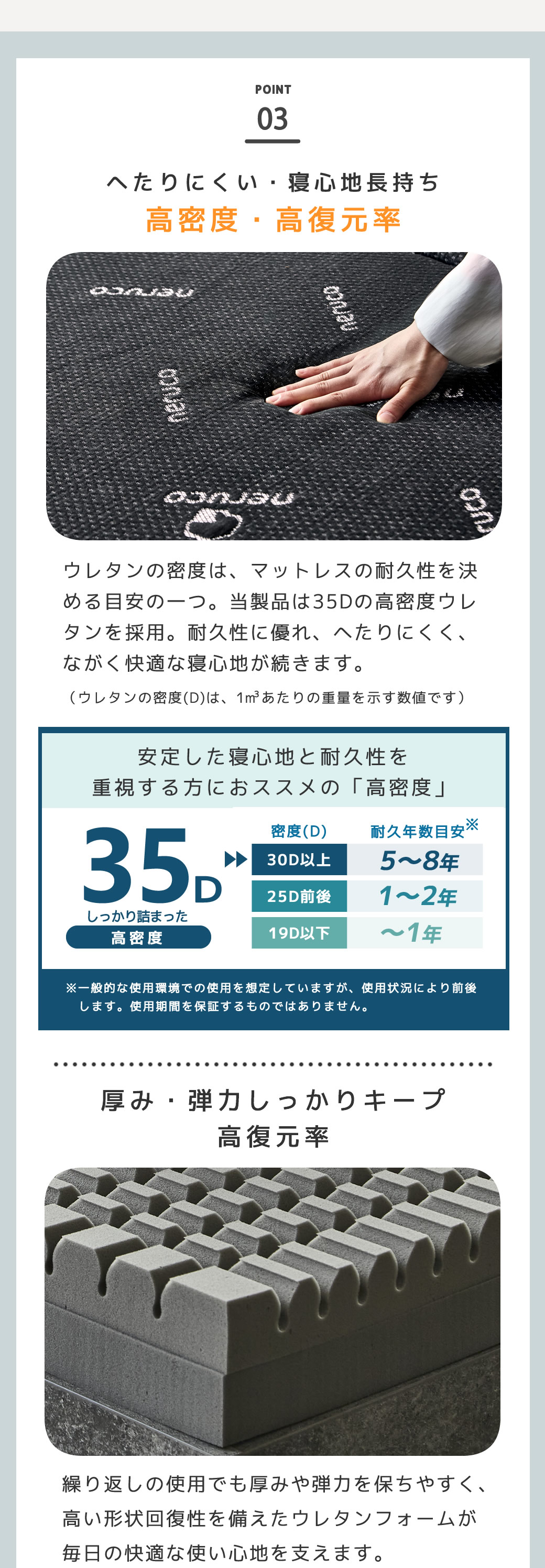 耐久性に優れ寝心地長持ち高密度35D