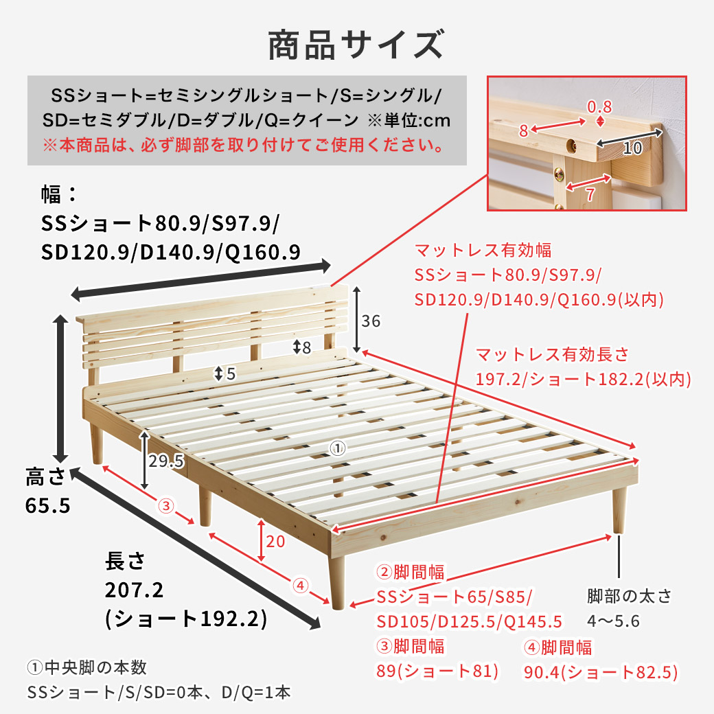 フュゼルのブラウン