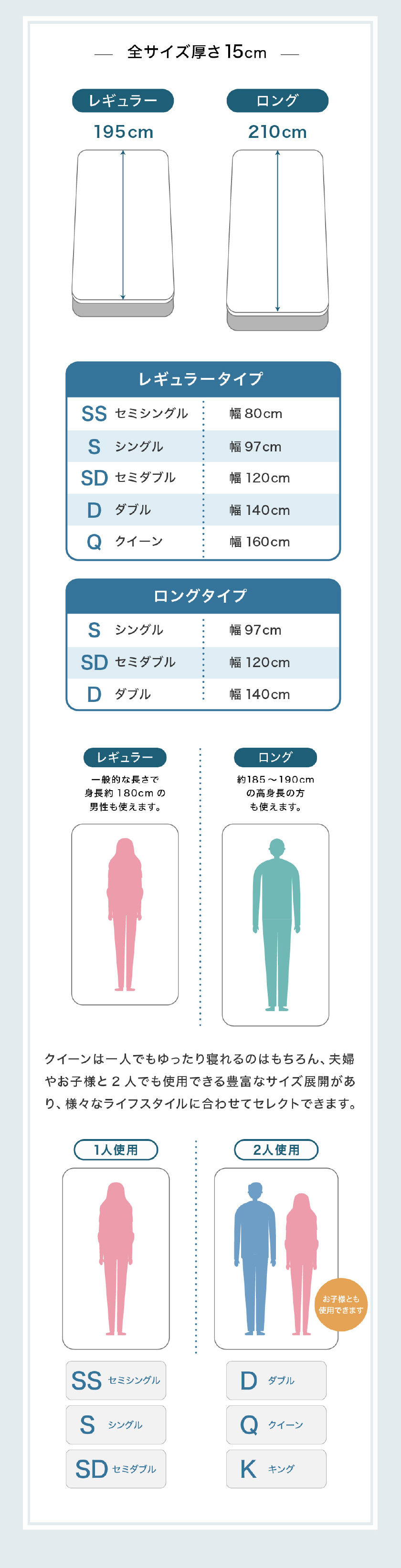 nerucoZポケットコイルマットレスは、一人からご家族までそれzれに合うバリエーション豊富なサイズを取り揃えております。