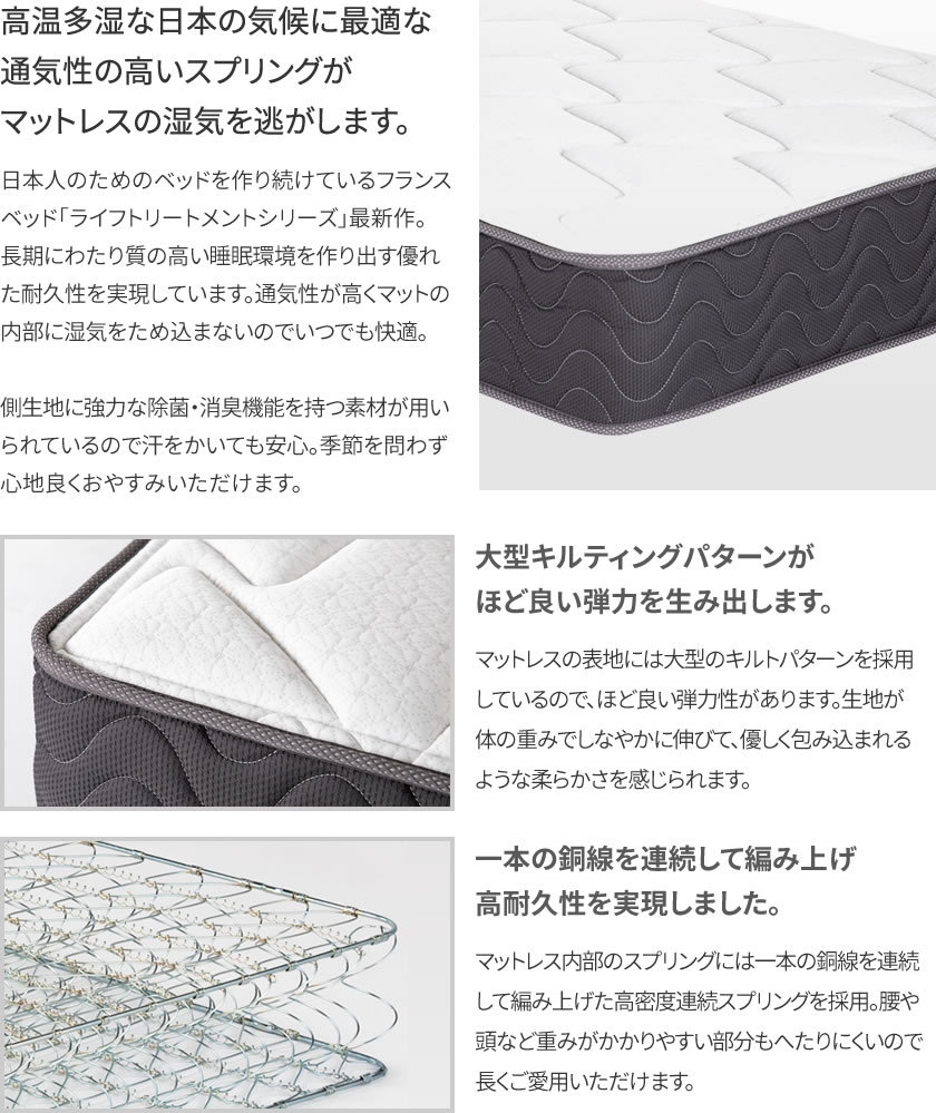 PRO·WALL スプリングマットレス セミダブル 2026年1月】スプリングマットレス（寝具サイズ：セミダブル）の