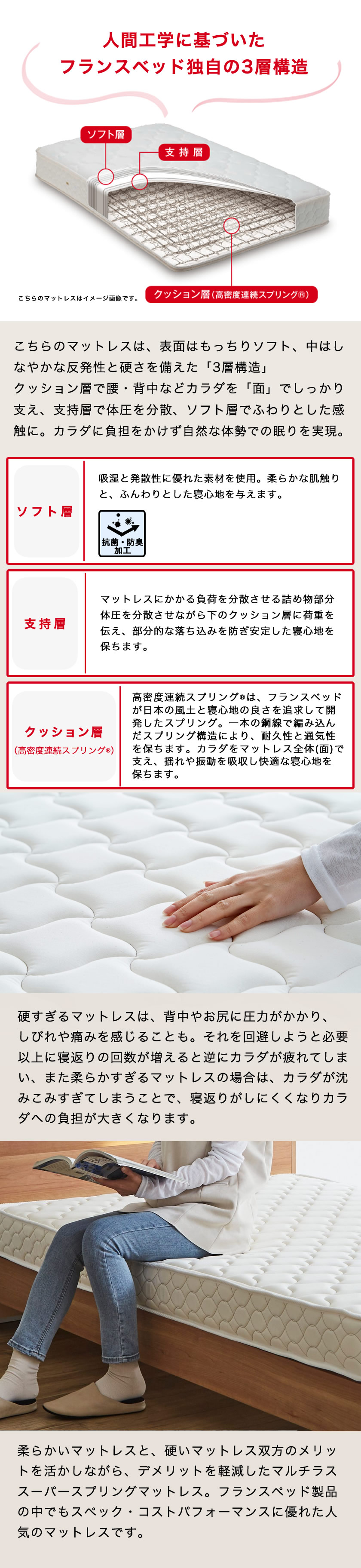人間工学に基づいたフランベッド独自の柔、硬、軟の3層構造