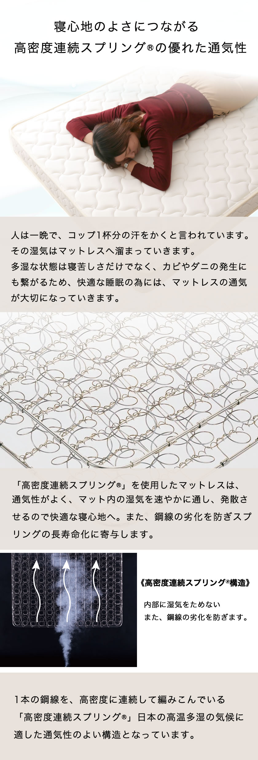 ネルコンシェルジュ フランスベッド マットレスのみ セミダブル ネルコンシェルジュ フランスベッド マットレスのみ セミダブル