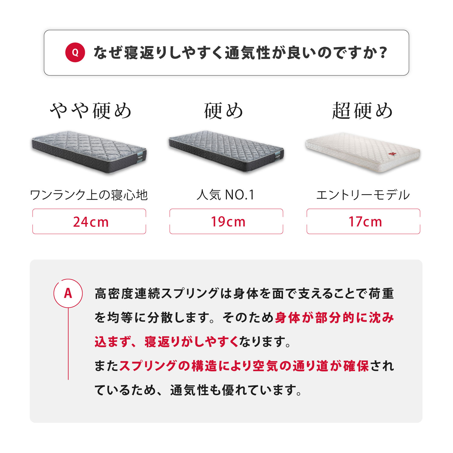 フランスベッド マットレス シングル 19cm厚 寝返りしやすい 通気性