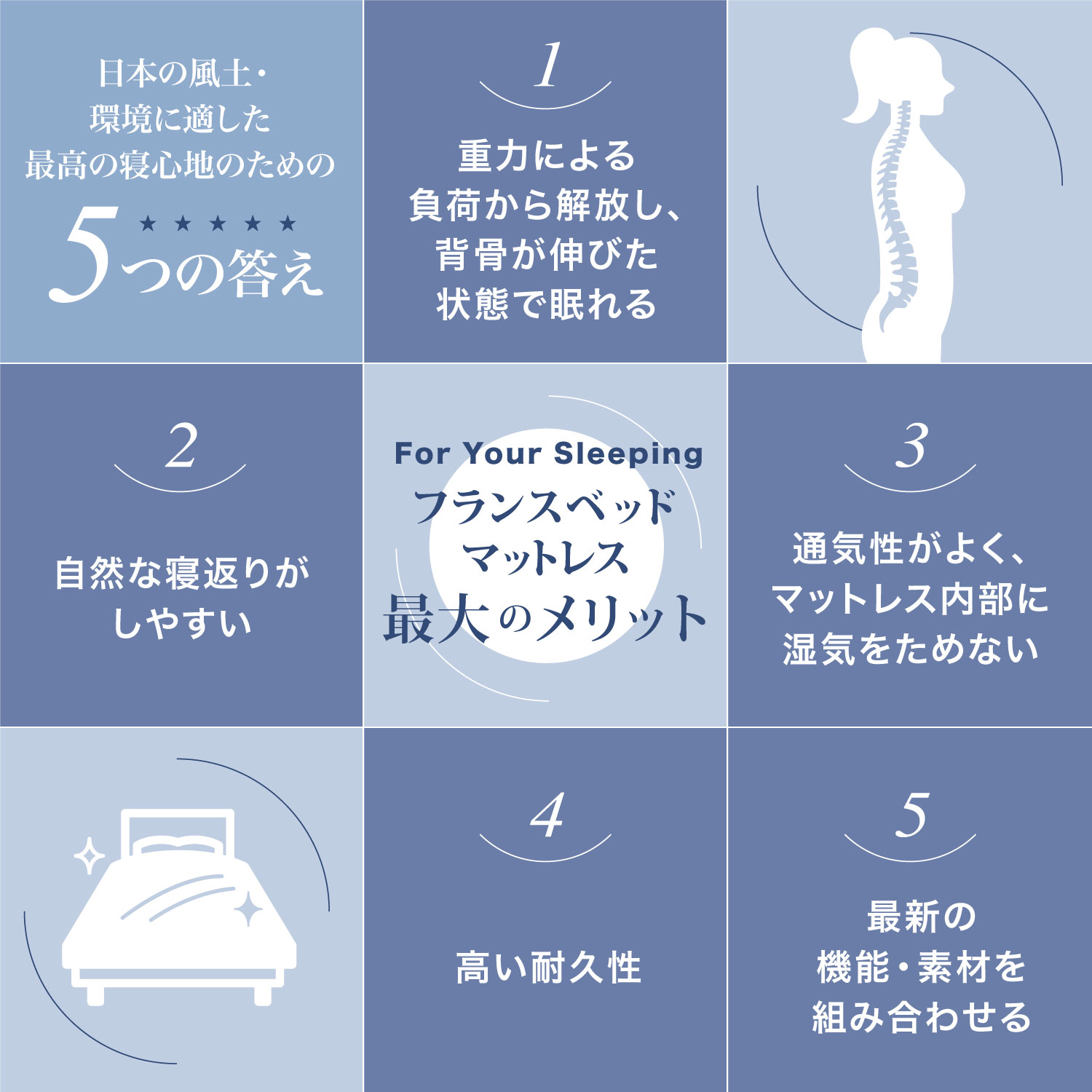 フランスベッド マットレス シングル 26cm厚 寝返りしやすい 通気性 