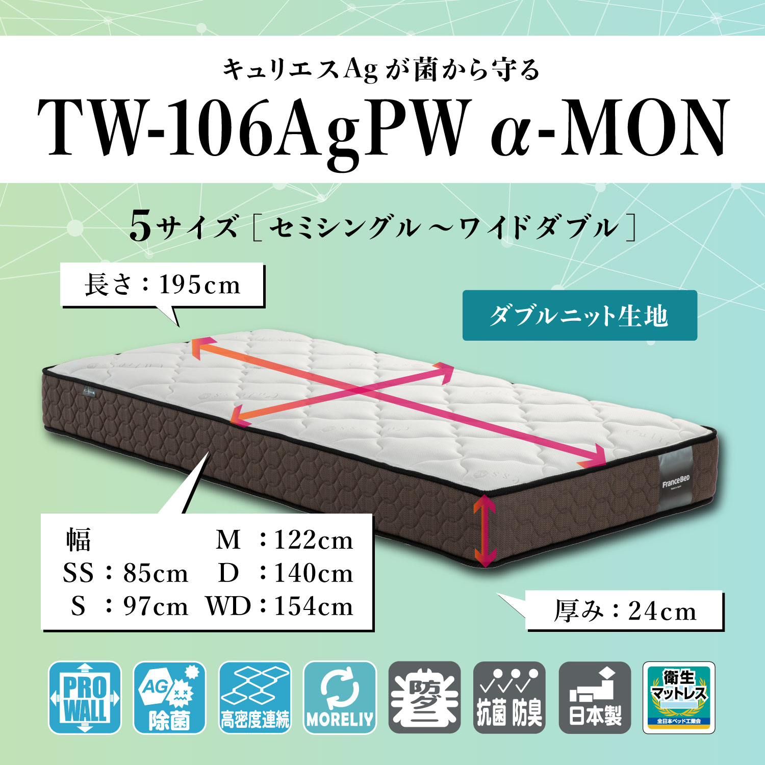 フランスベッド マットレス セミダブル 24cm厚 寝返りしやすい