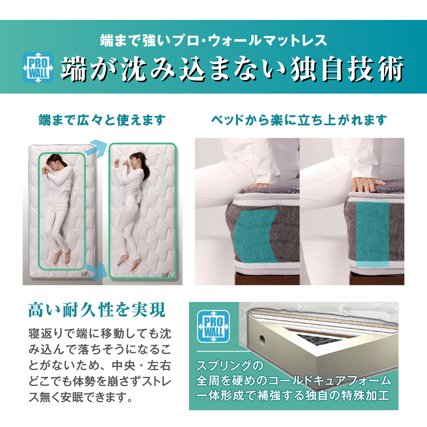 フランスベッド マットレス ワイドダブル 24cm厚 寝返りしやすい