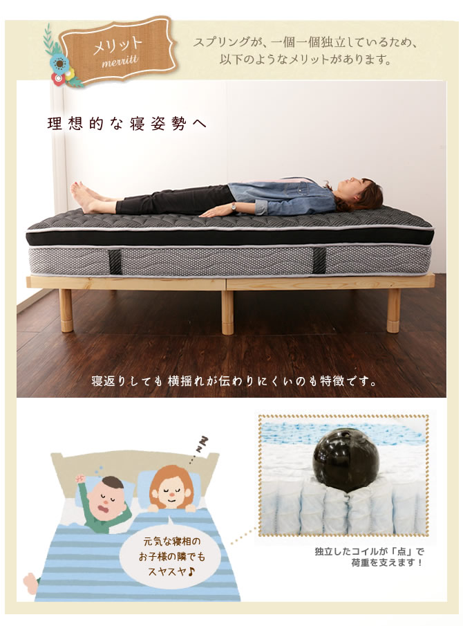 ネルコンシェルジュ 2層構造Doubleポケットコイルマットレス セミ