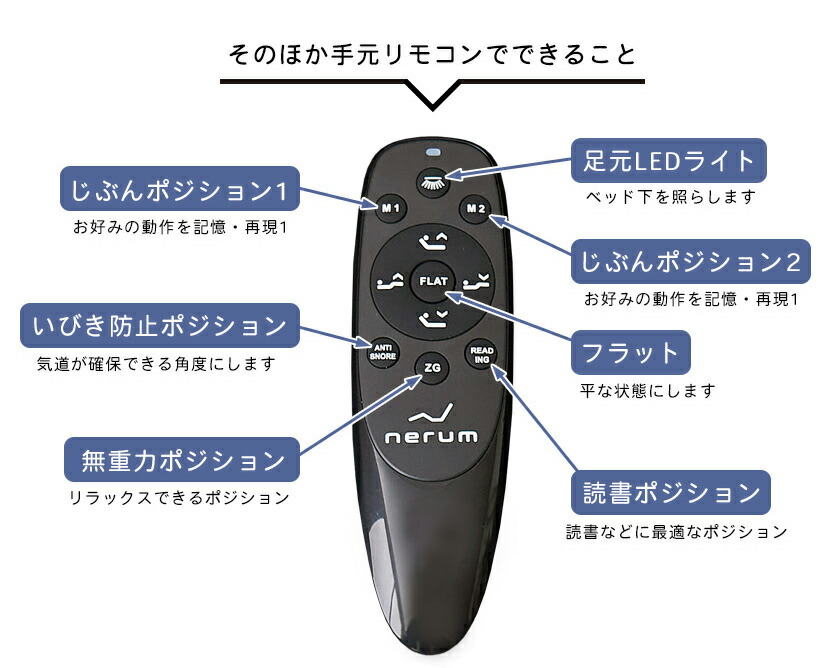 電動ベッド リクライニングベッド アジャスタブルベッド