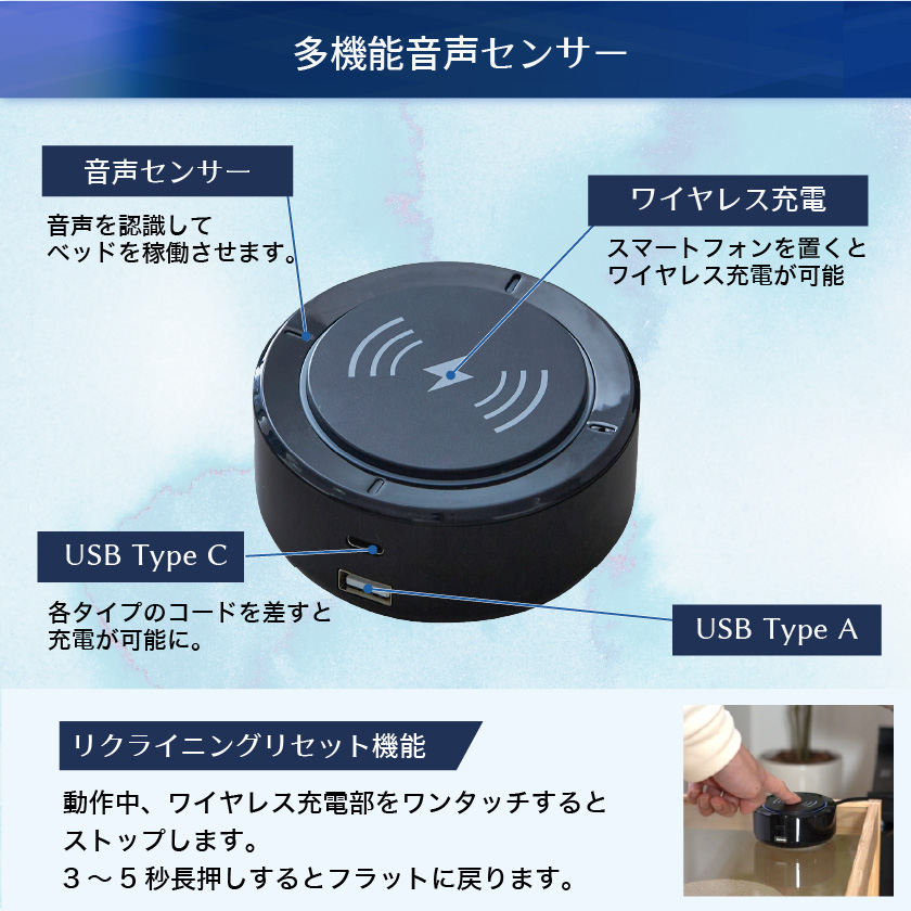 多機能音声センサー
