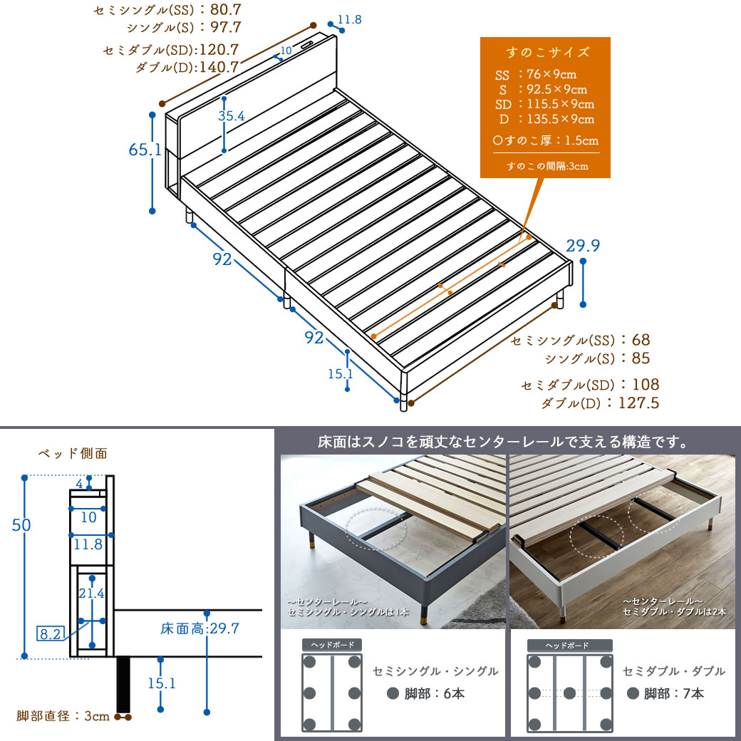 サイズ