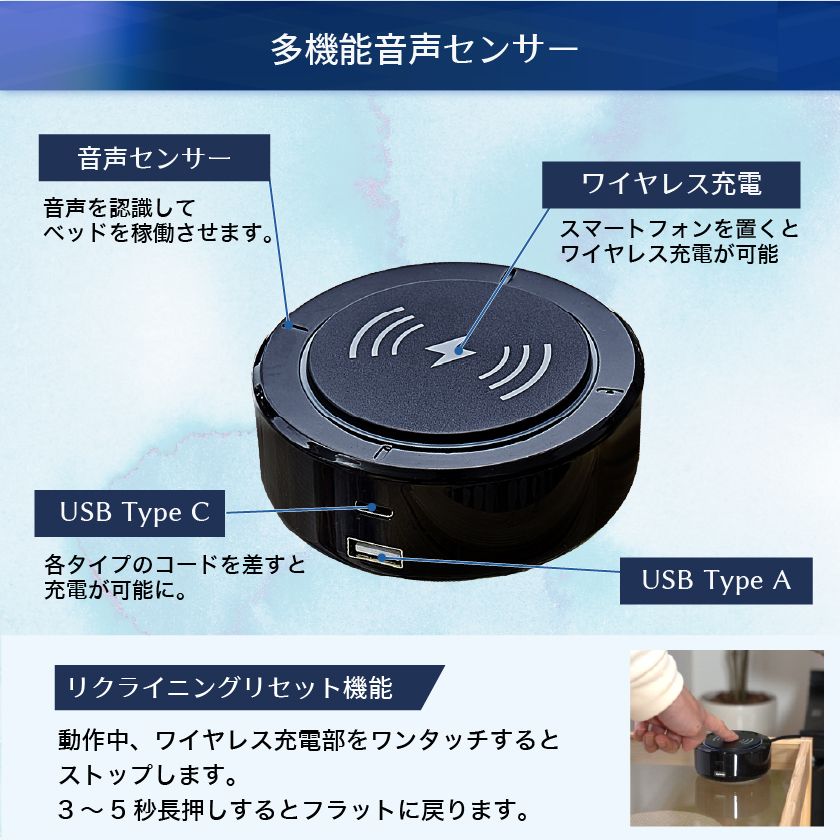多機能音声センサー　リクライニングリセット機能付き