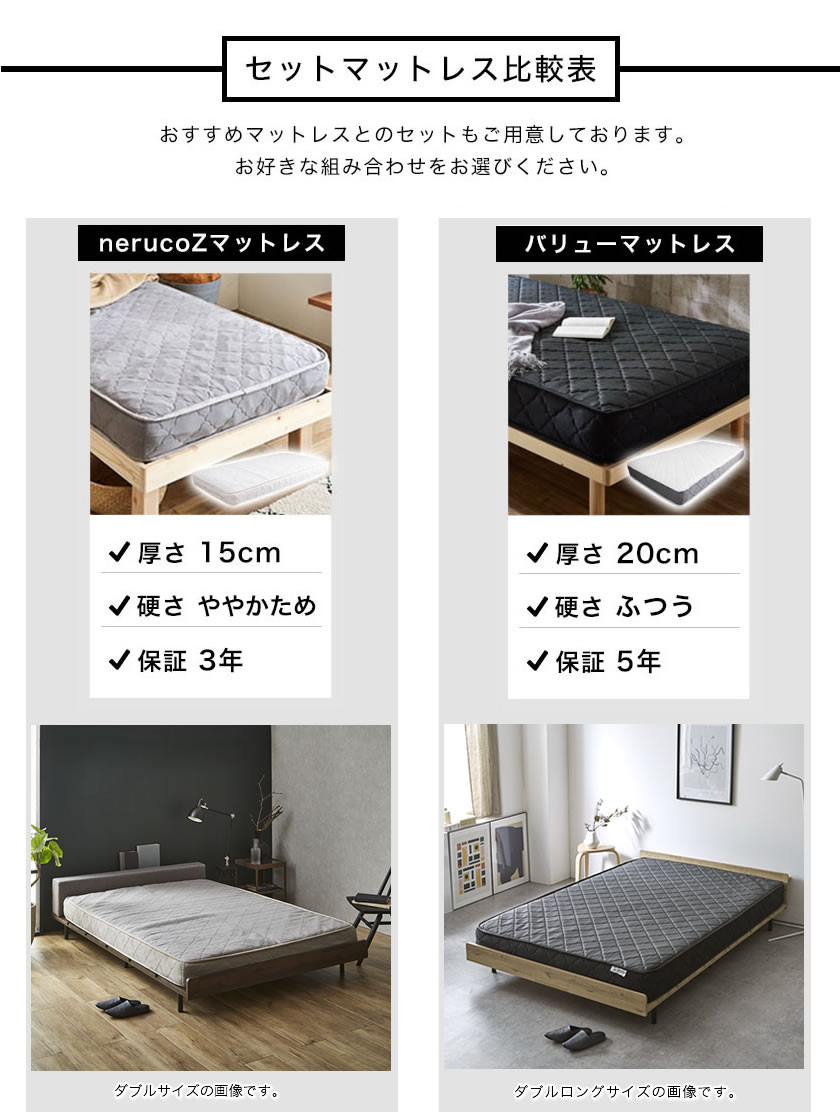 セットのポケットコイルマットレスについて