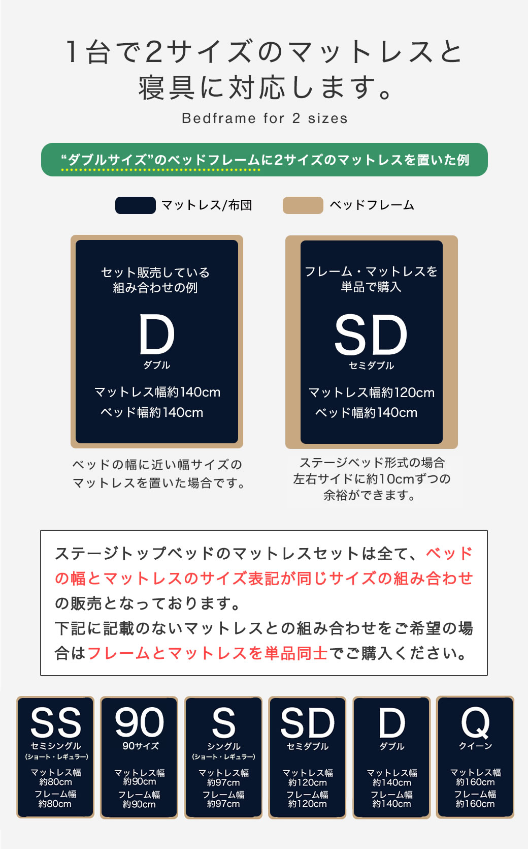 1台で２サイズのマットレス