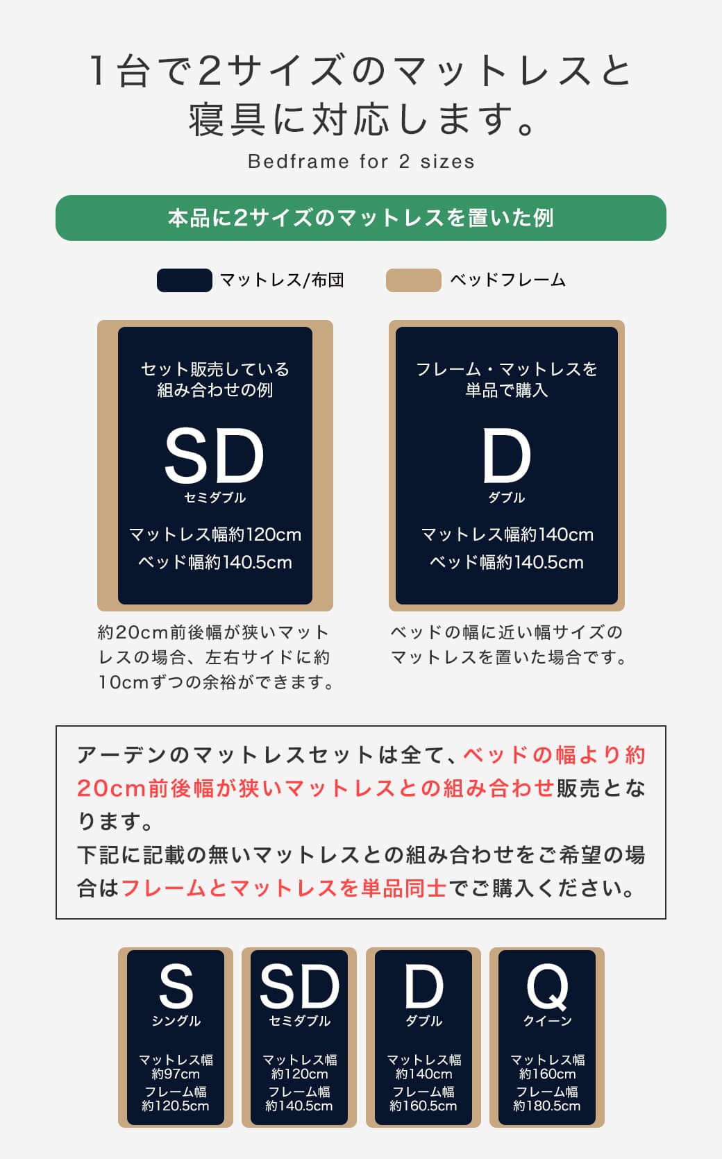 1台で2つのサイズのマットレスに対応するステージベッド