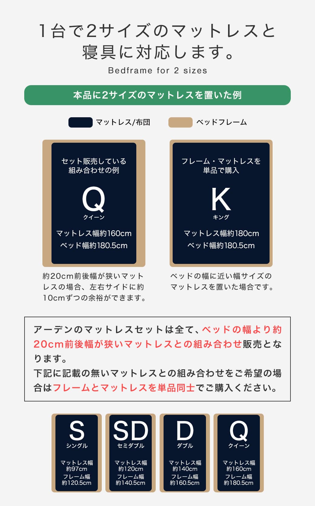 1台で2つのサイズのマットレスに対応するステージベッド