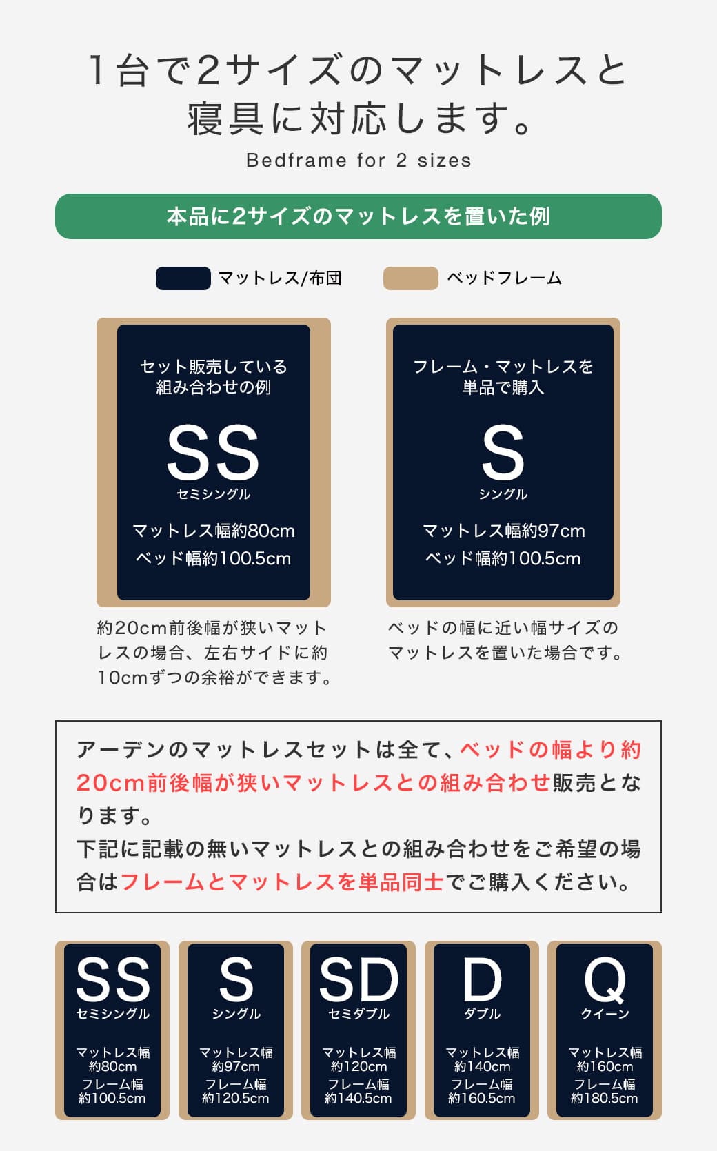 1台で2つのサイズのマットレスに対応するステージベッド