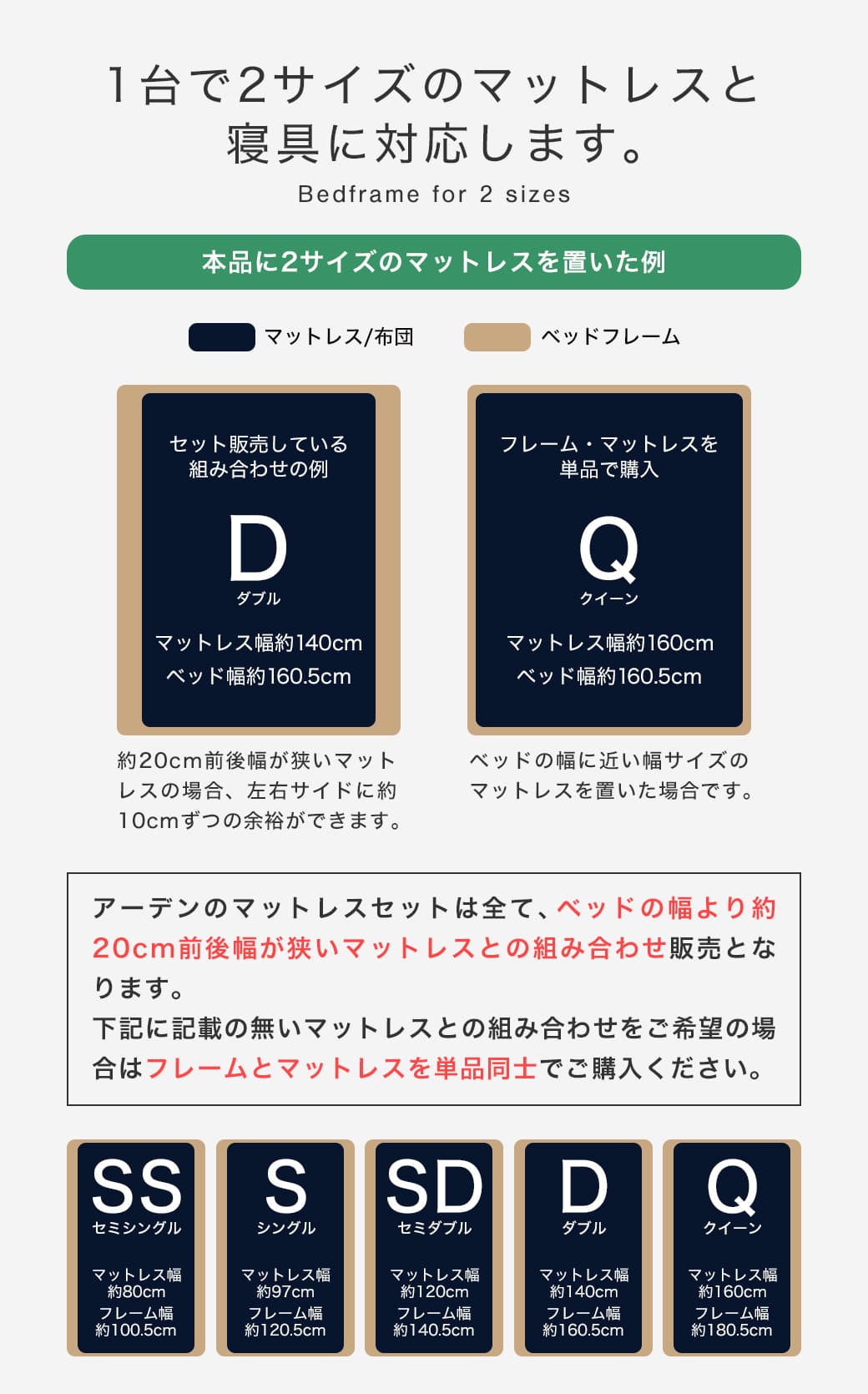 1台で2つのサイズのマットレスに対応するステージベッド