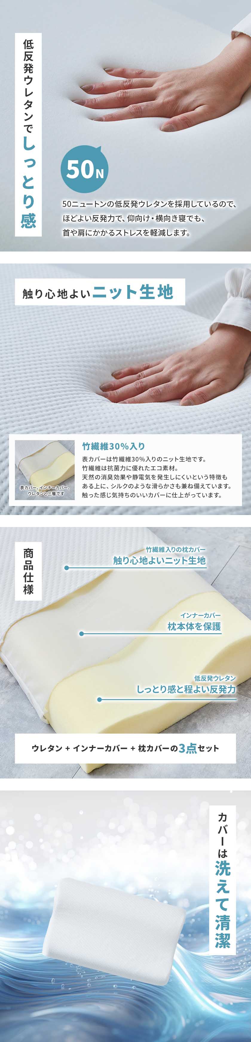 低反発枕  竹繊維カバー付き 50cm幅  ウレタン 電動リクライニングベッド対応 電動ベッド枕 枕 ウレタン枕 抗菌 消臭 ウォッシャブル ネルコンシェルジュ neruco オリジナル ホワイト ストレートネック 横向き寝  低反発枕 pillow おすすめ ギフト
