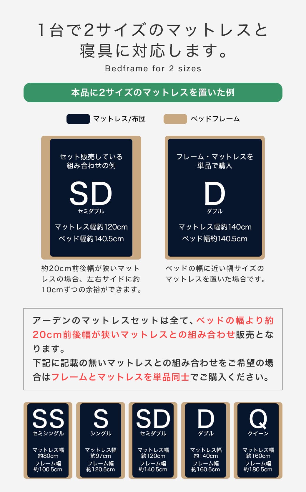 1台で2つのサイズのマットレスに対応するステージベッド