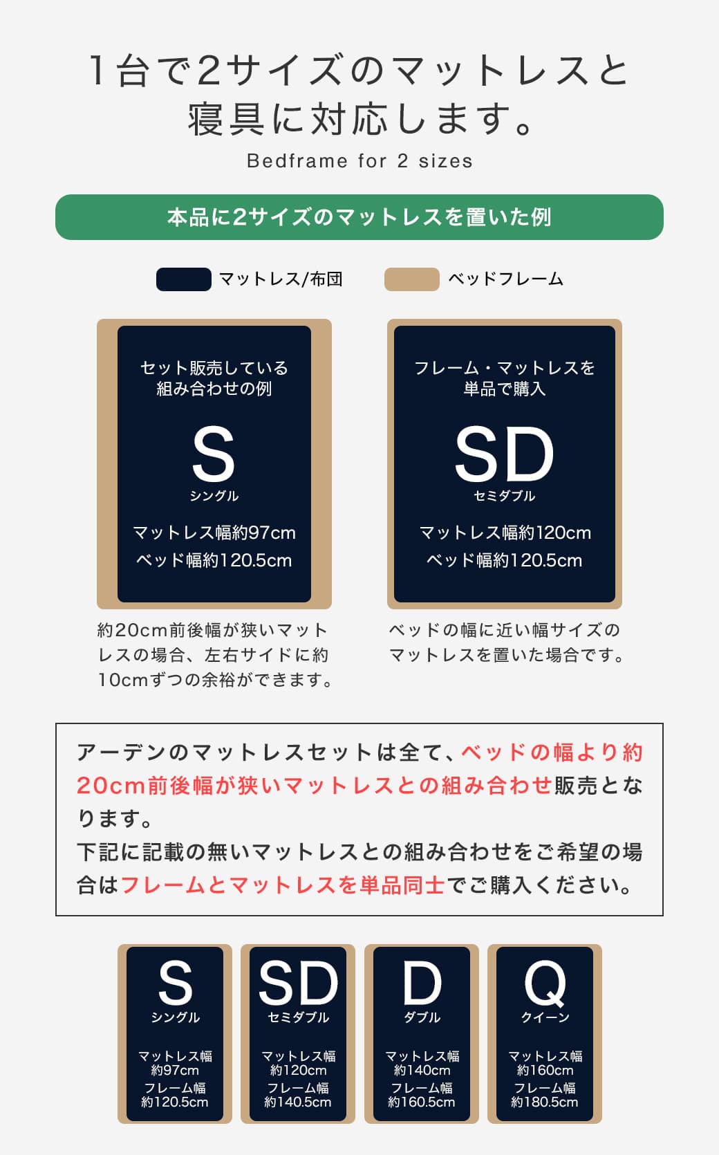 1台で2つのサイズのマットレスに対応するステージベッド
