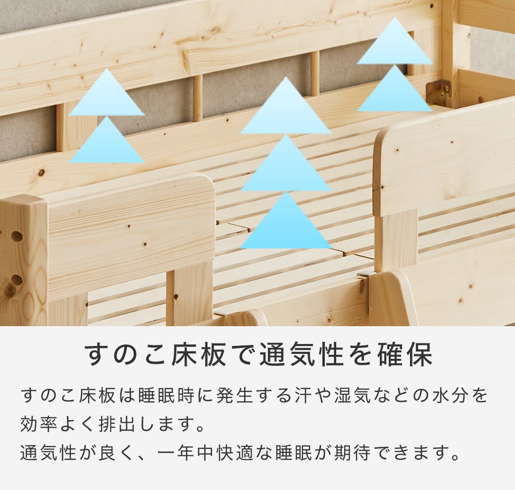 ロフトベッド システムベッド エイブリー ロータイプ シングル ベッド