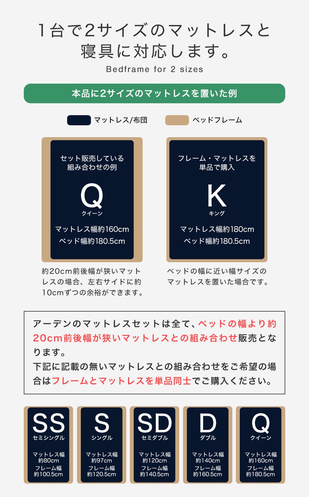 1台で2つのサイズのマットレスに対応するステージベッド